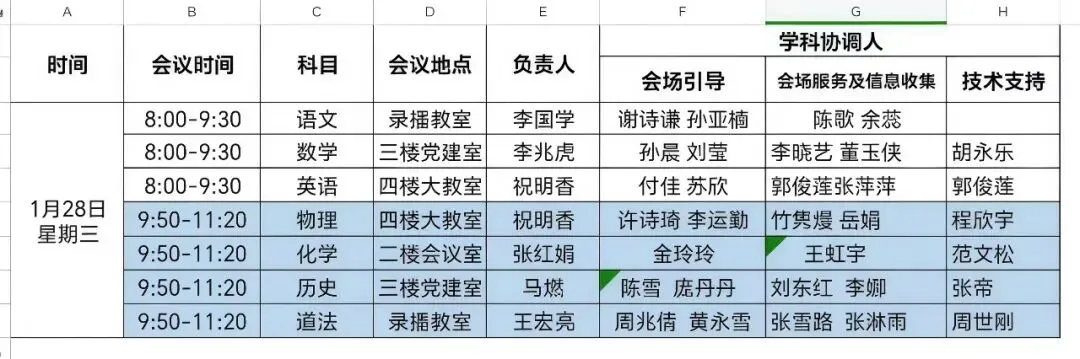 精准把脉中考 聚力赋能备考——固始一中教育集团举办“中考考情分析及备考策略专项培训”活动 第28张