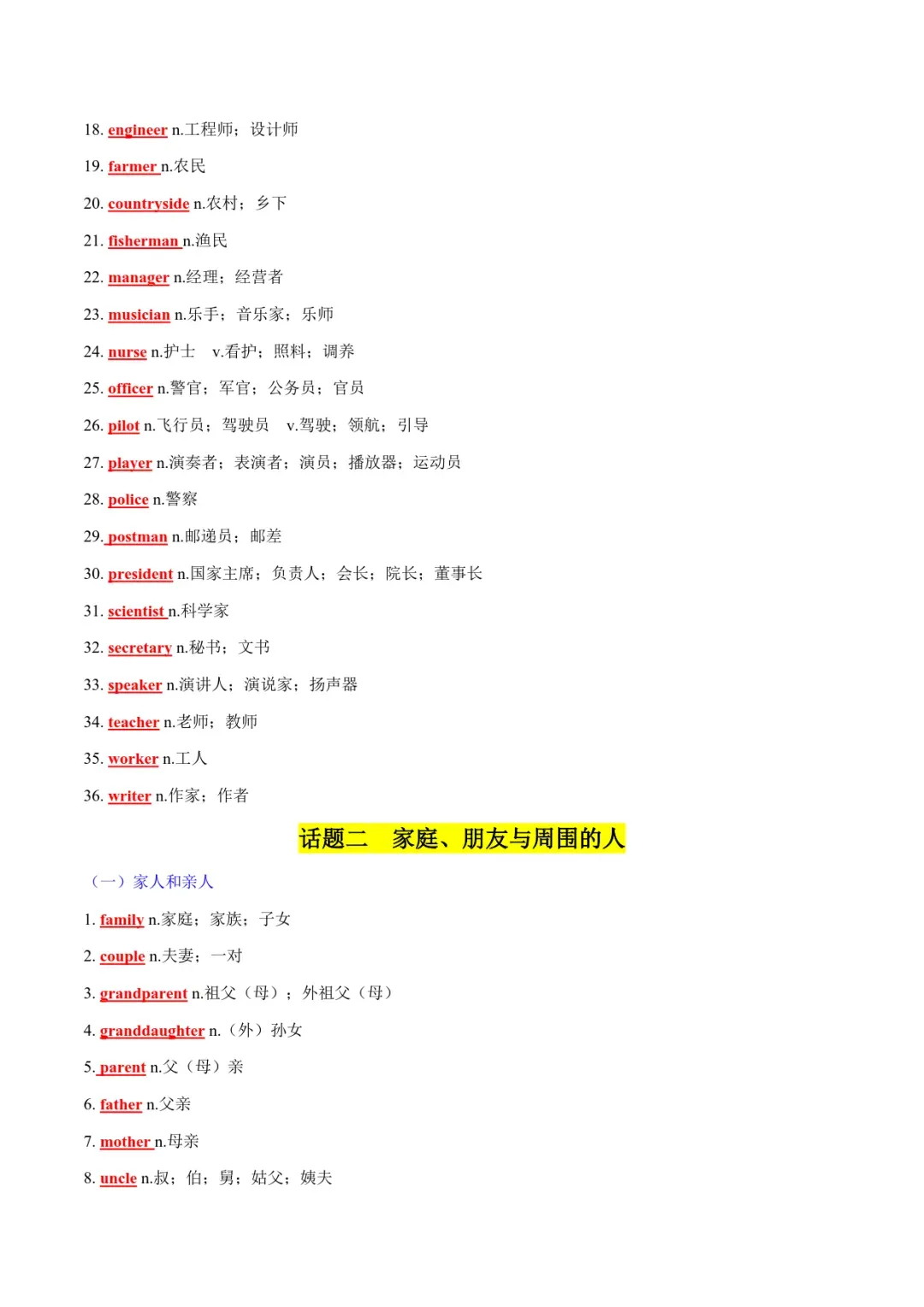 中考英语新课标热点话题必备词汇(记背+默写版),可免费下载 第8张