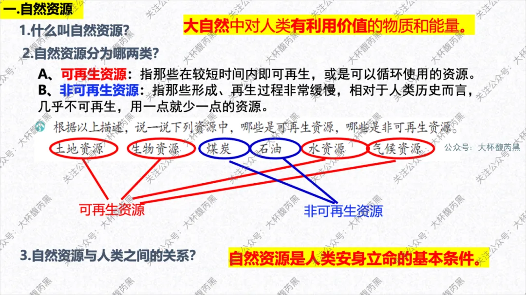 2026中考复习 | 浙江人文地理 第四章:共同面对的全球性问题 人口+资源+环境+发展问题 (PRED问题) 第9张