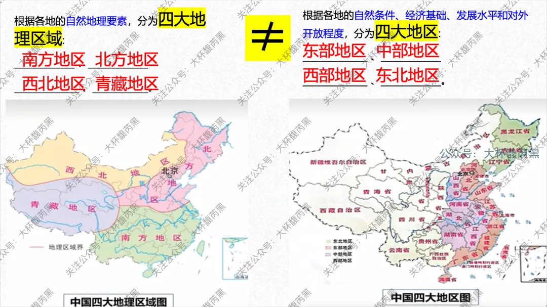 2026中考复习 | 浙江人文地理 第四章:共同面对的全球性问题 人口+资源+环境+发展问题 (PRED问题) 第23张