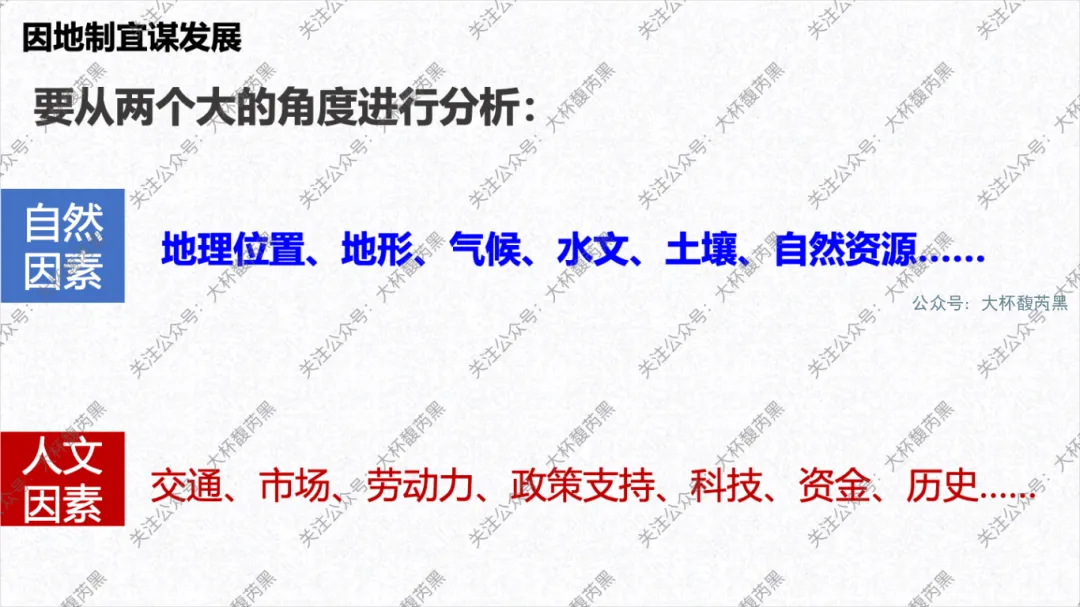 2026中考复习 | 浙江人文地理 第四章:共同面对的全球性问题 人口+资源+环境+发展问题 (PRED问题) 第25张