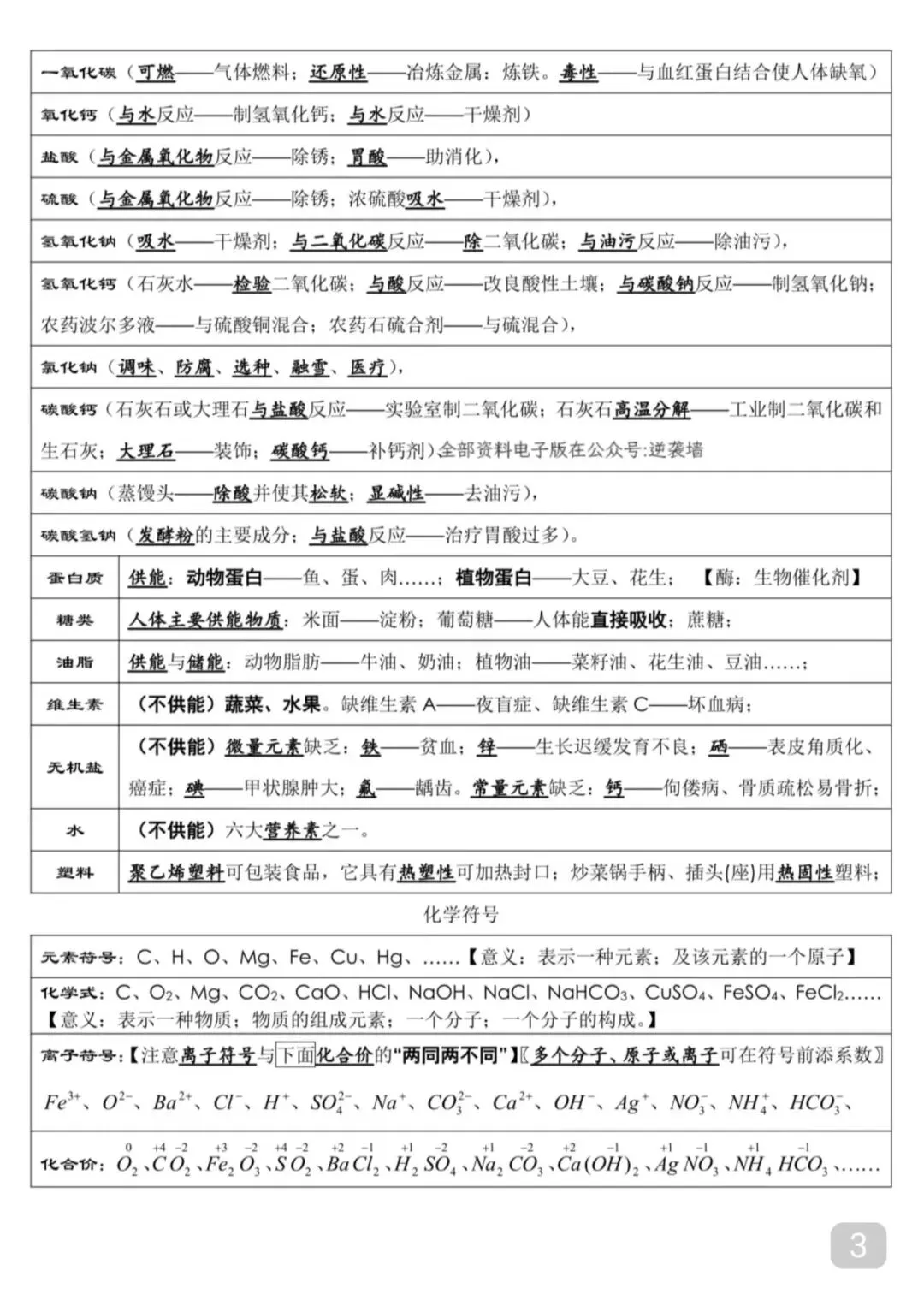 2026中考化学考前必背知识点总结(可打印) 第3张