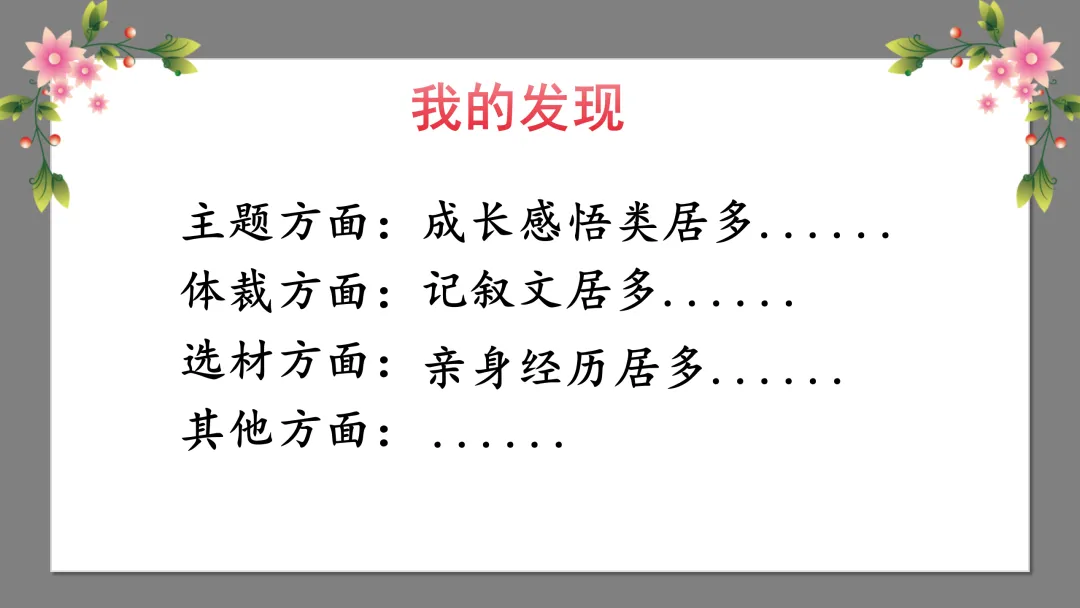 中考作文系列课件:认识中考作文开好头,这样讲不枯燥 第5张