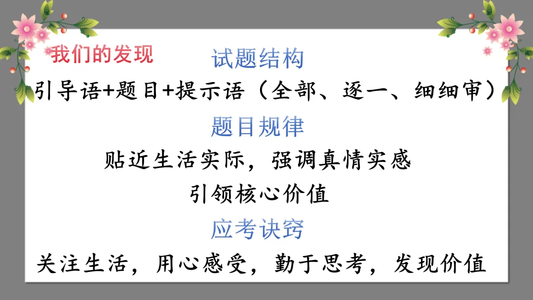 中考作文系列课件:认识中考作文开好头,这样讲不枯燥 第7张