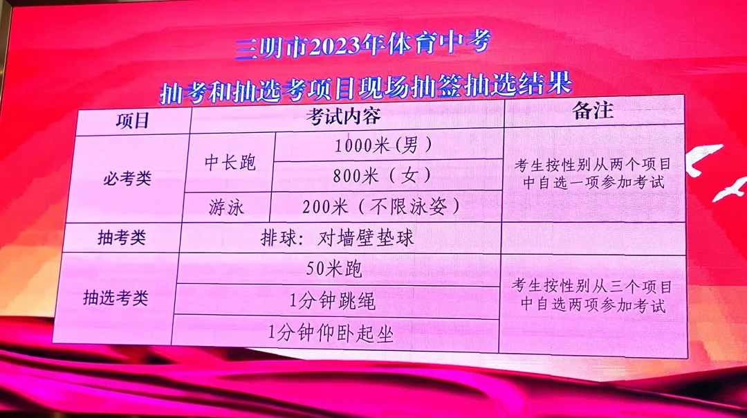 大田考生注意!2023年体育中考项目确定 第4张