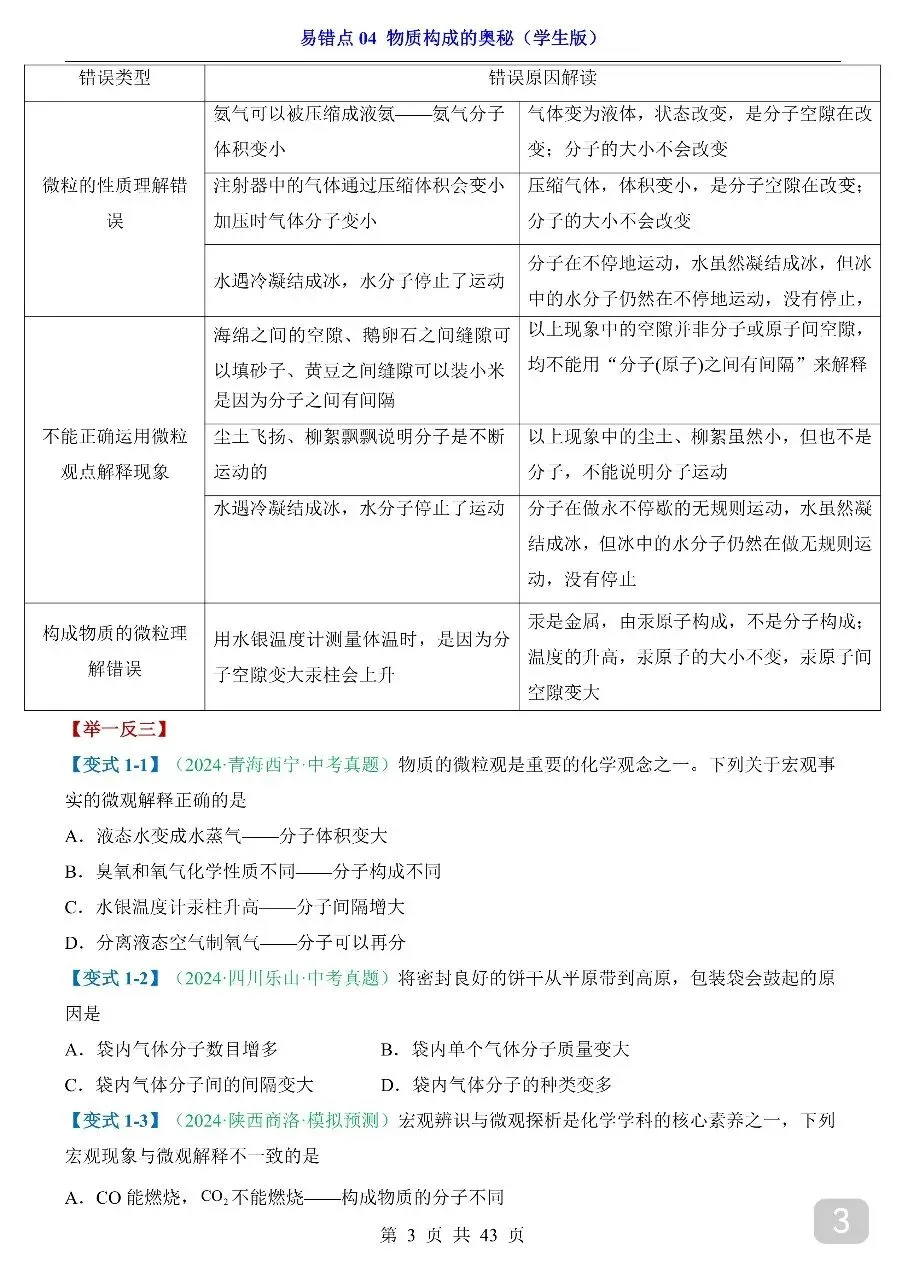 中考专项化学易错点04 物质构成的奥秘.pdf 第5张