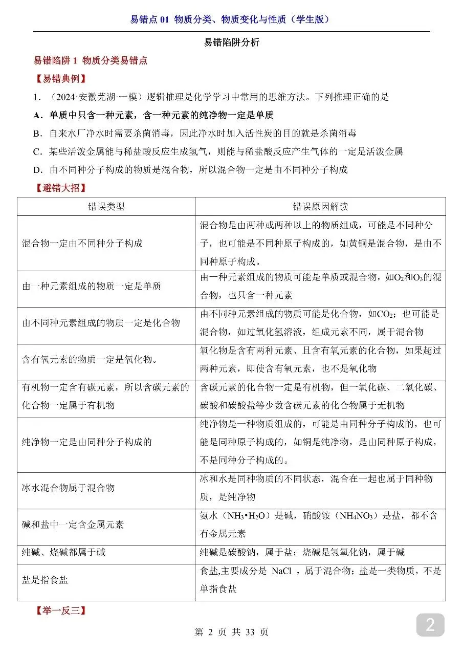 中考专项化学易错点01 物质分类、物质变化与性质.pdf 第4张