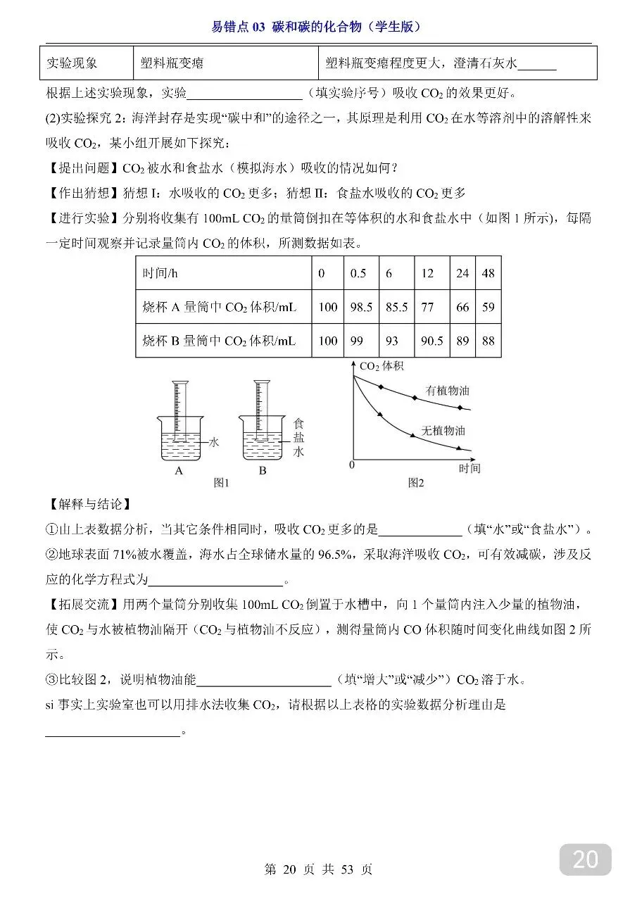 中考专项化学易错点03 碳和碳的化合物.pdf 第21张