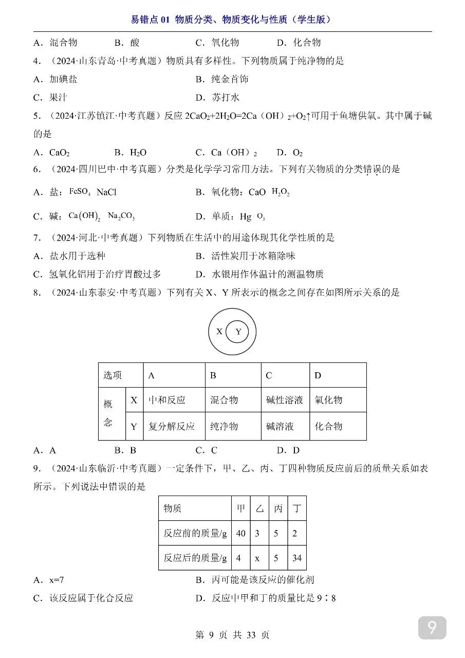 中考专项化学易错点01 物质分类、物质变化与性质.pdf 第11张