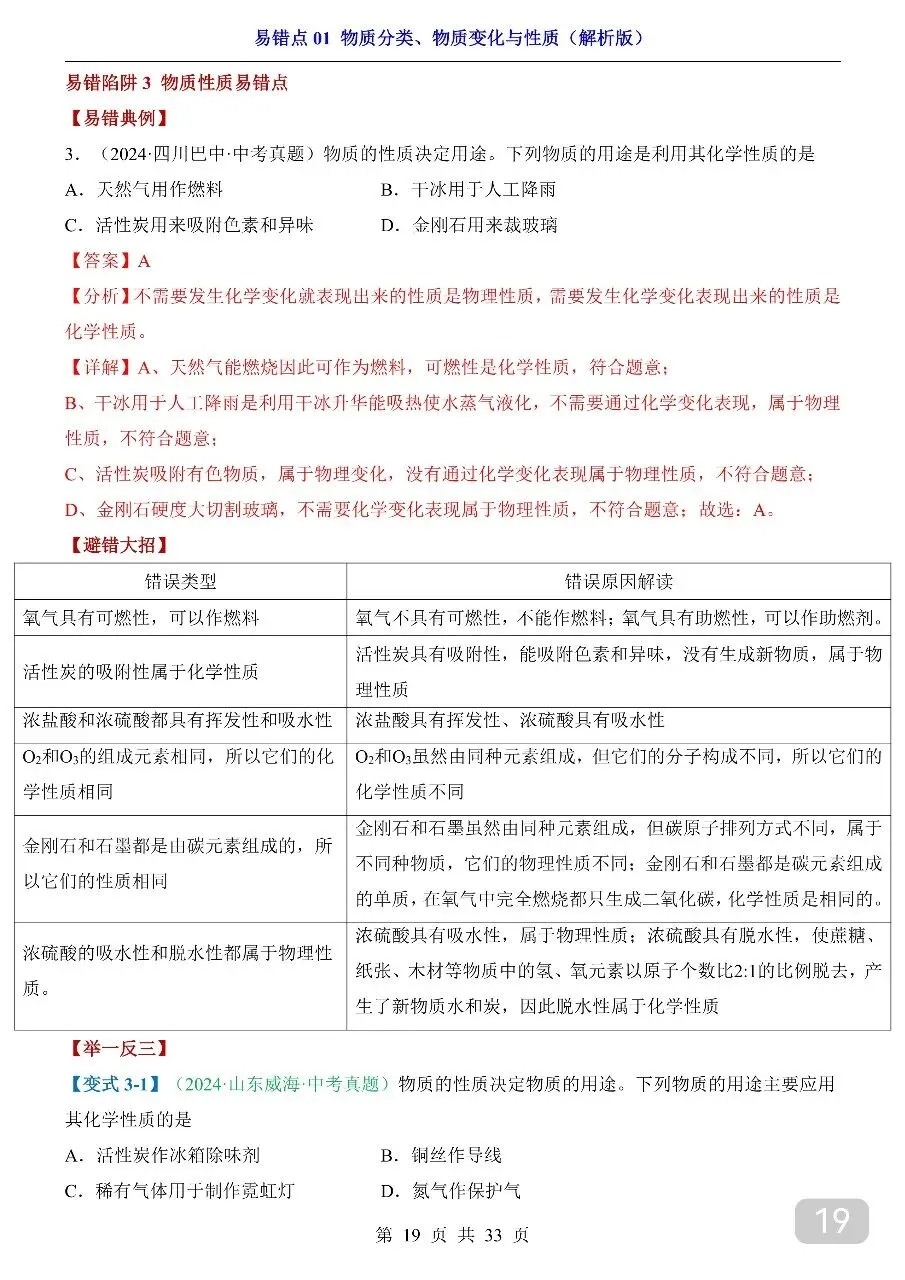中考专项化学易错点01 物质分类、物质变化与性质.pdf 第21张