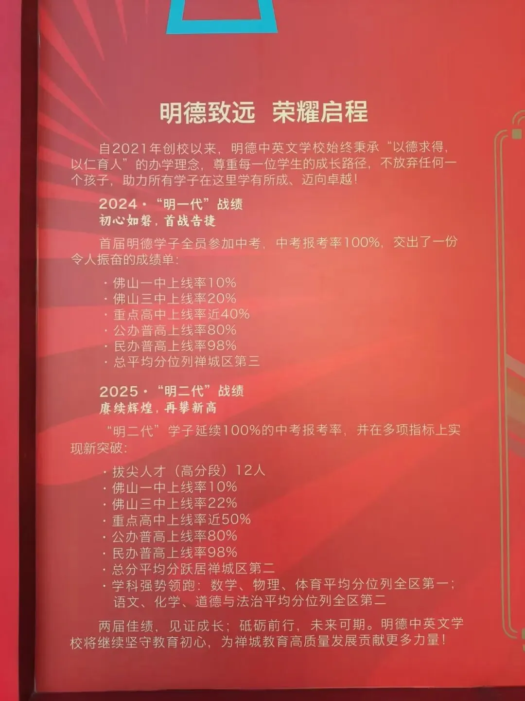 明德中英文学校丨硬件软件双超配,两届中考成绩亮眼! 第36张 明德中英文学校丨硬件软件双超配,两届中考成绩亮眼! 第36张
