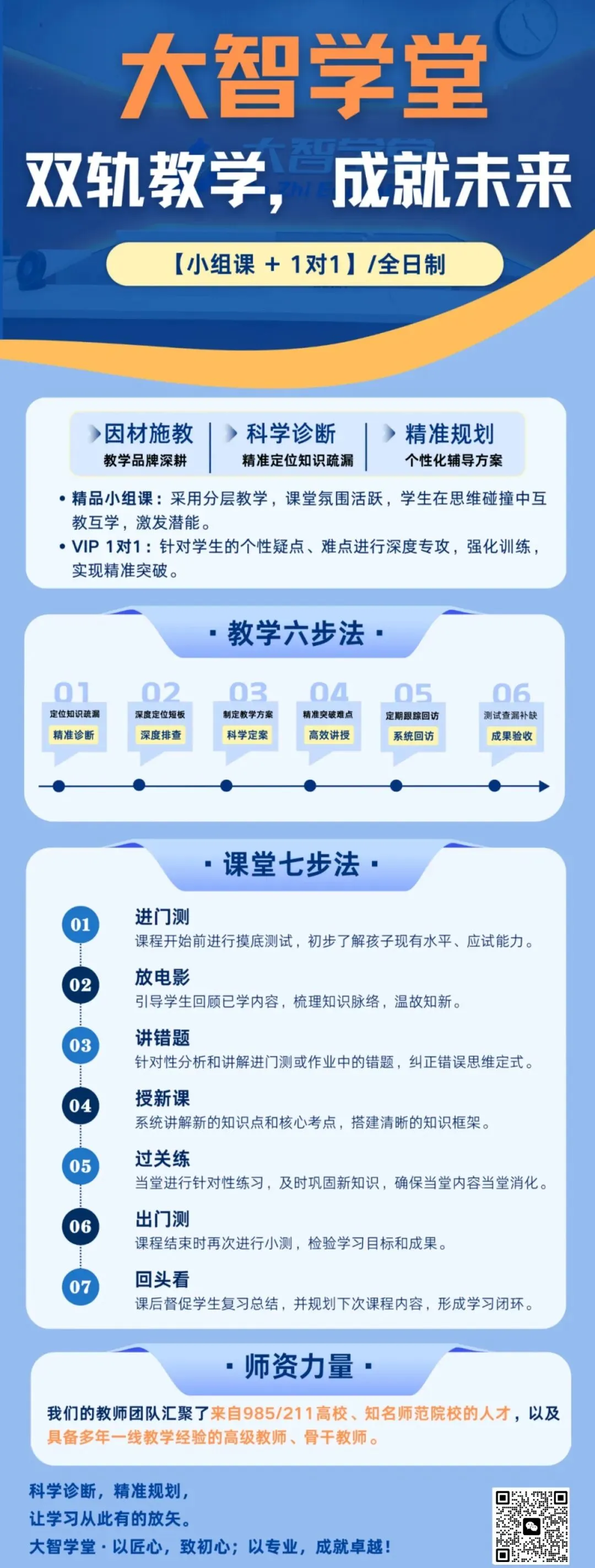 明年起,中考总分调整至700分!佛山中考新变化→ 第4张