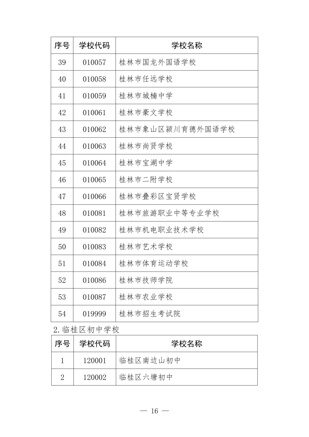 事关中考!桂林市招生考试院发布重要提醒 第10张 事关中考!桂林市招生考试院发布重要提醒 第10张