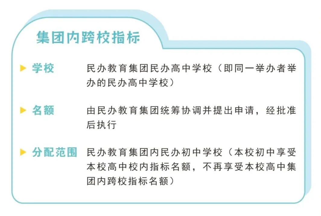 初三一诊后,直升vs中考,怎么选? 第5张 初三一诊后,直升vs中考,怎么选? 第5张