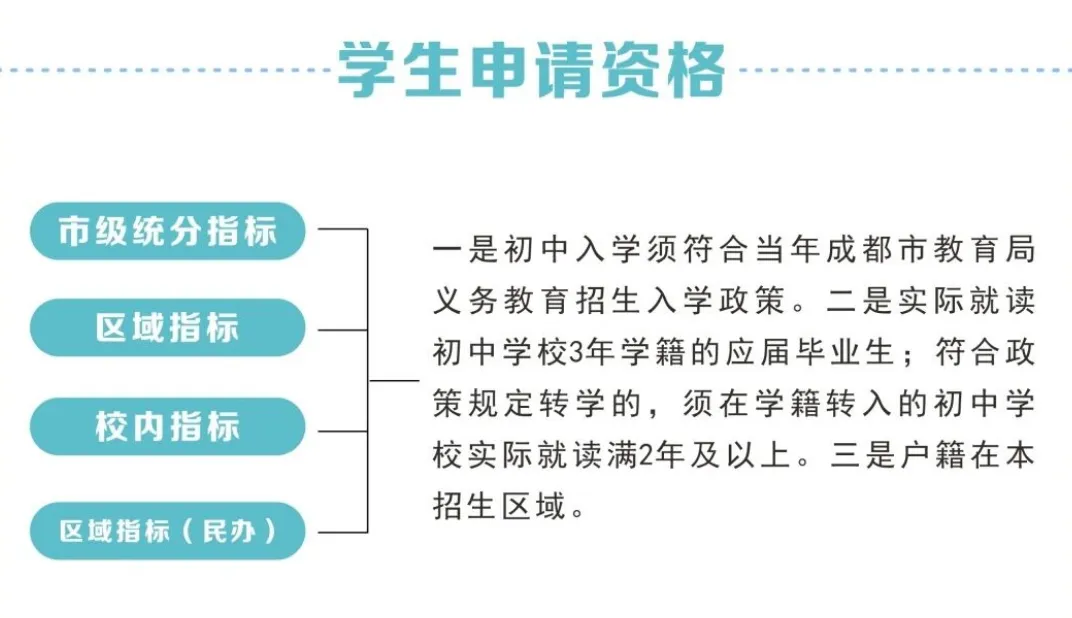 初三一诊后,直升vs中考,怎么选? 第9张 初三一诊后,直升vs中考,怎么选? 第9张