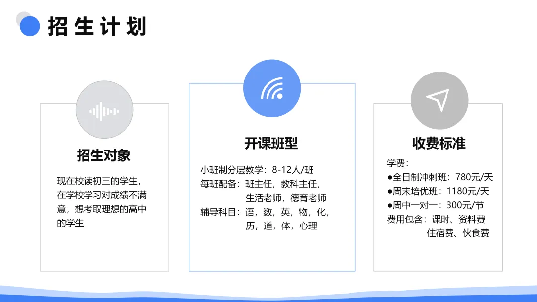 全力提分,决胜中考/2026届全日制全封闭冲刺班招生中 第19张 全力提分,决胜中考/2026届全日制全封闭冲刺班招生中 第19张