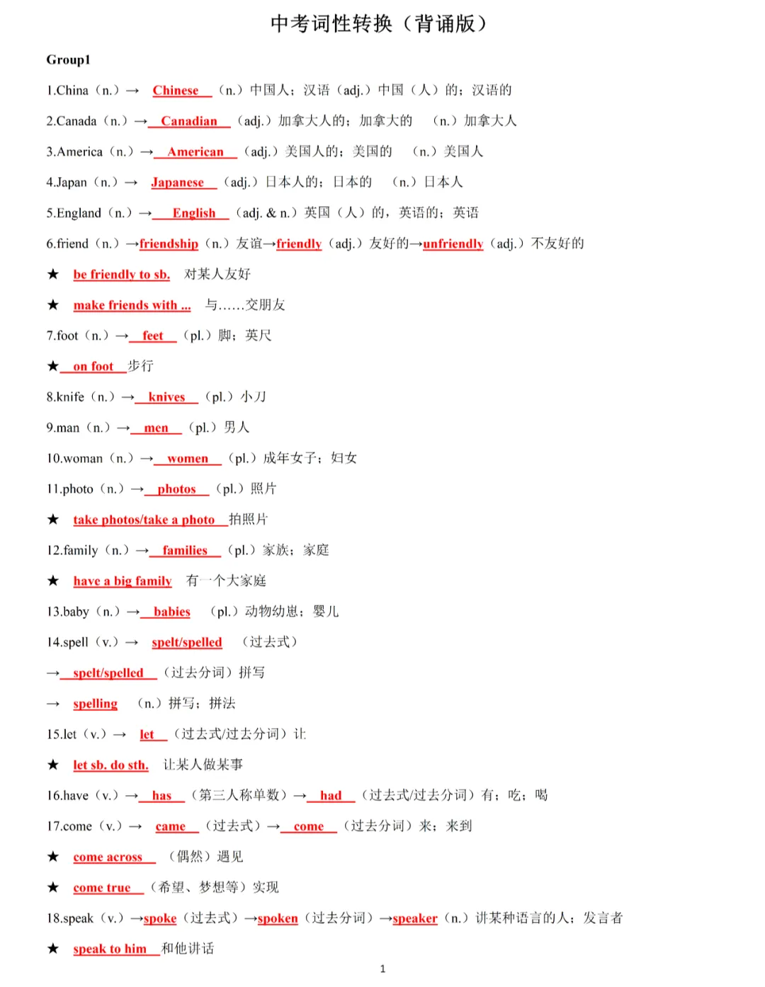 中考英语复习 | 必考高频词形转换汇总 (背诵+检测) 第2张