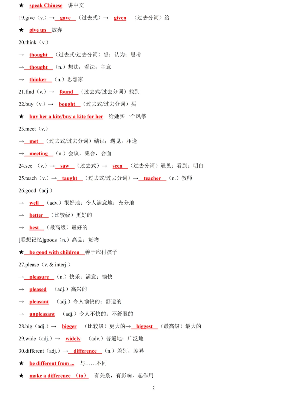 中考英语复习 | 必考高频词形转换汇总 (背诵+检测) 第3张