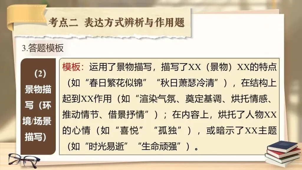 【中考复习】《专题十五:散文相关知识梳理》| 从文体特征到主旨情感! 第28张