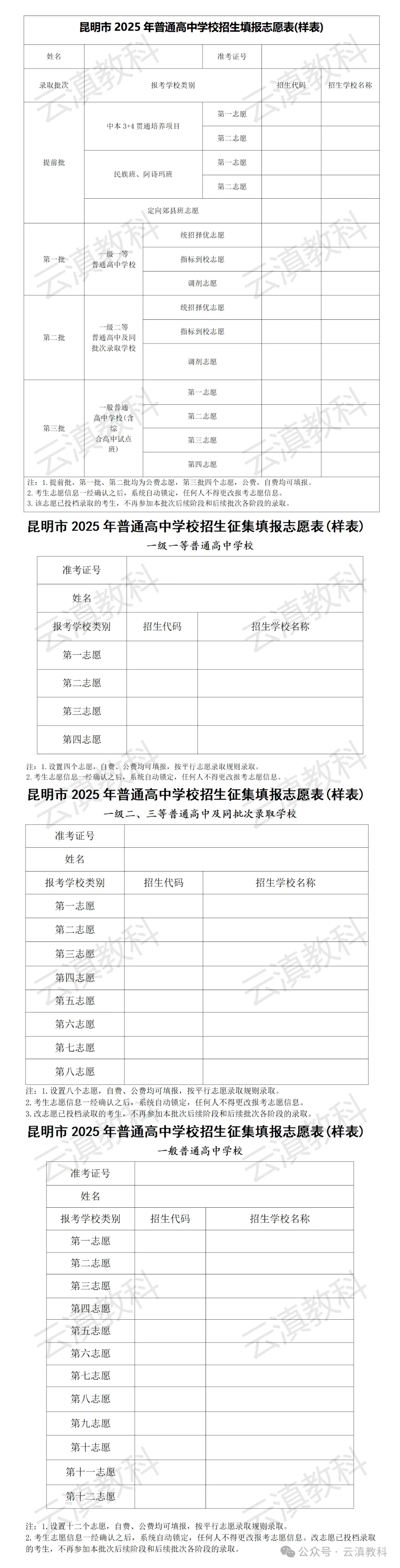 2026年中考 | 昆明普通高中录取分数、人数及位次 第2张