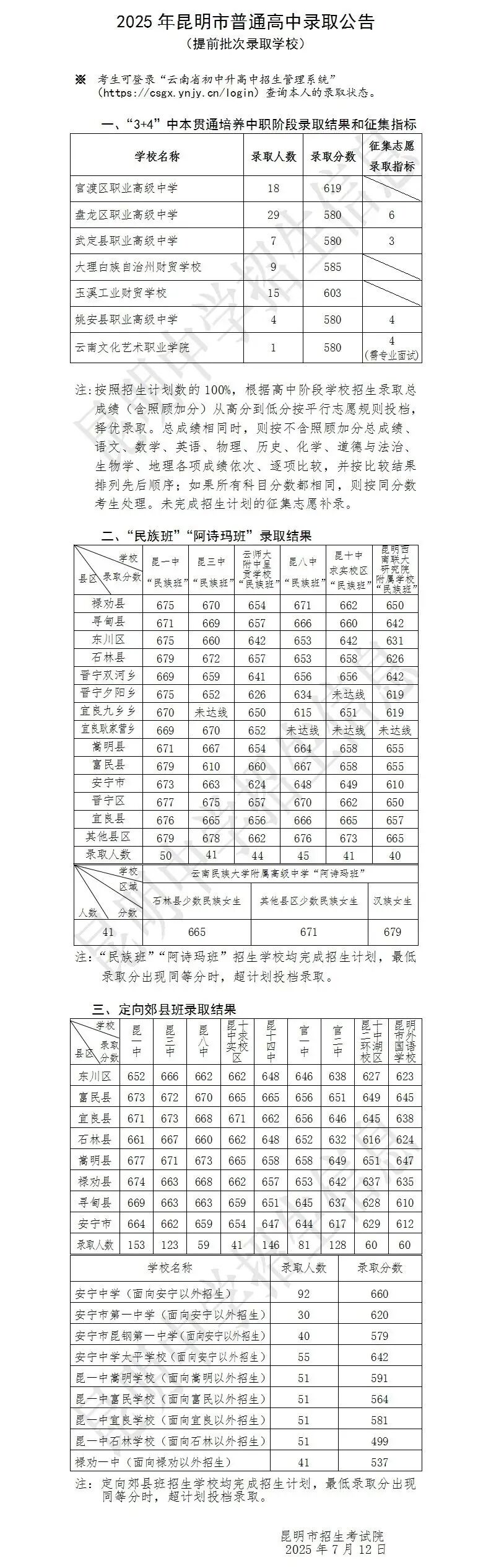 2026年中考 | 昆明普通高中录取分数、人数及位次 第10张