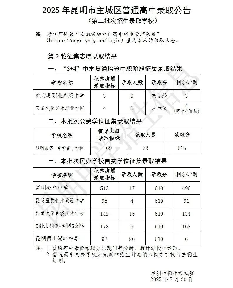 2026年中考 | 昆明普通高中录取分数、人数及位次 第16张