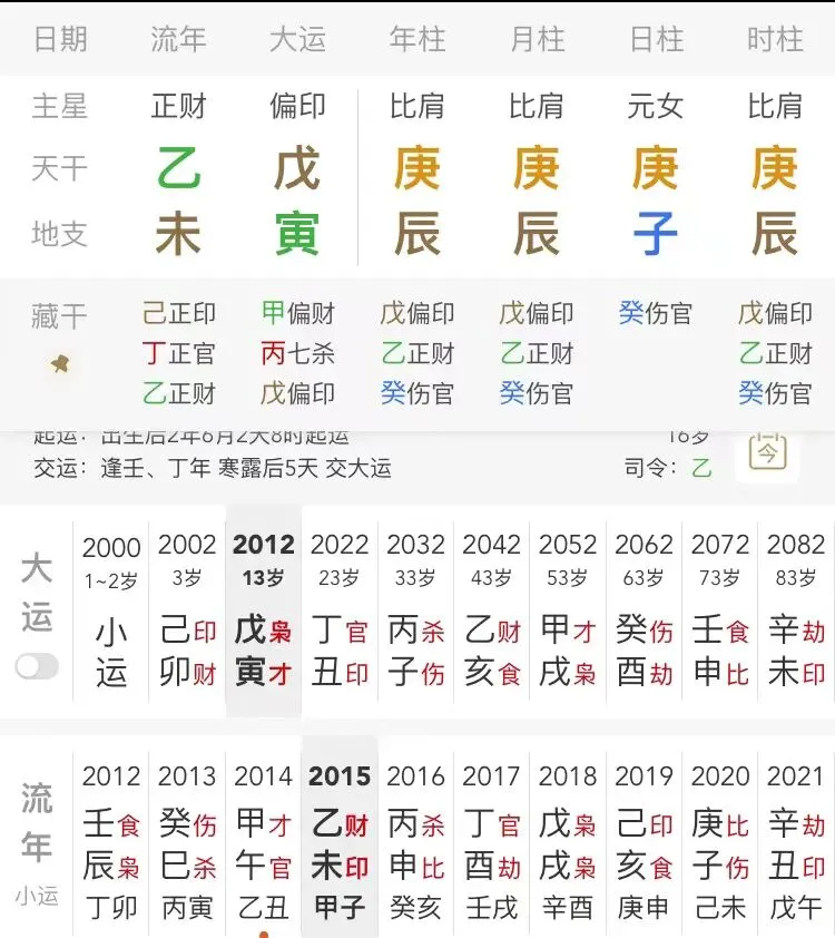 她为什么中考高考关键时刻掉链子? 第1张