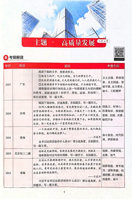 【初中资料】2026《人民日报•中考作文宝藏素材》(全4册)(语文)|(百度/夸克) 第6张