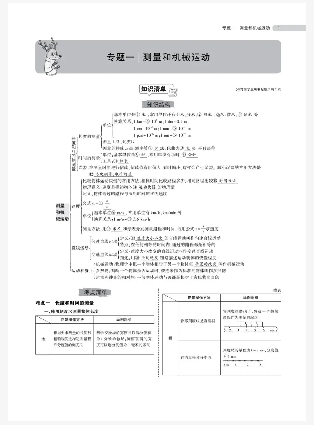 【2026中考总复习·一轮】中考物理总复习知识点梳理总结 第5张