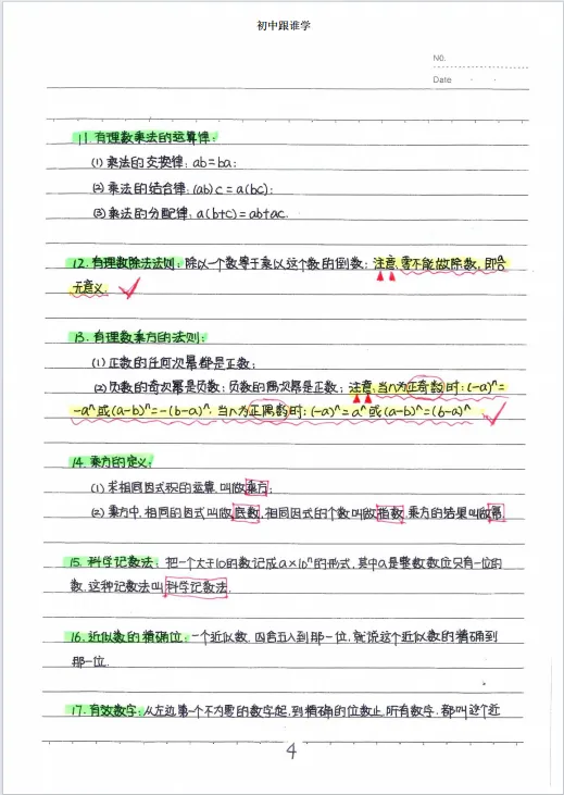 中考状元笔记 第2张