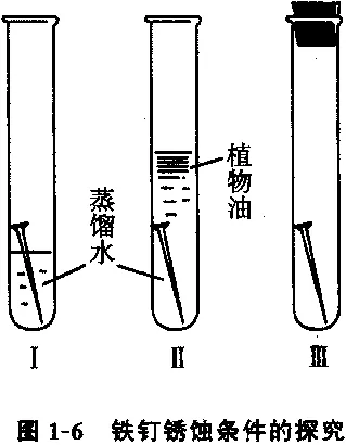中考化学7大常考典型实验总结,中考生必须收藏! 第6张