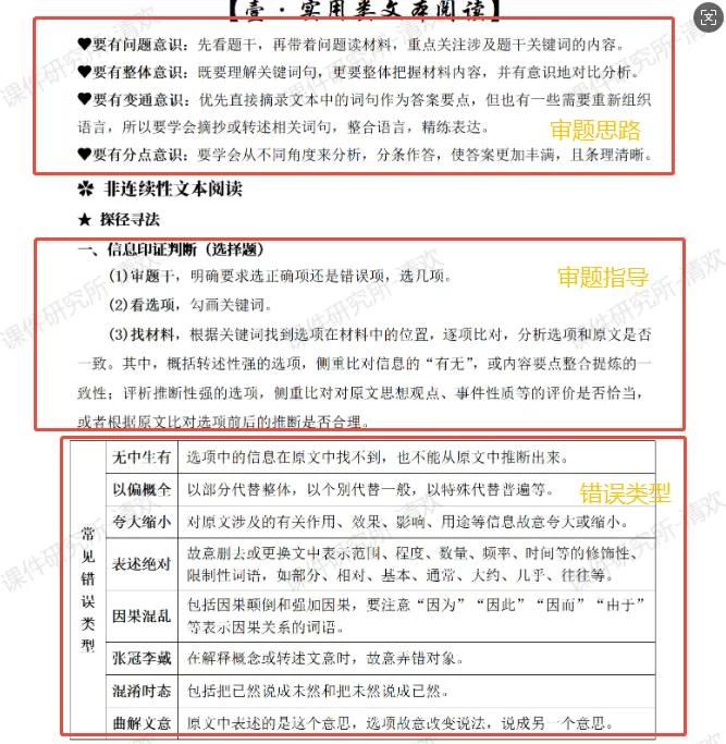 初中语文中考复习册:实用类文本阅读+文学类文本阅读+写作解题指导,提升学生解题能力 | 名师系列 第4张