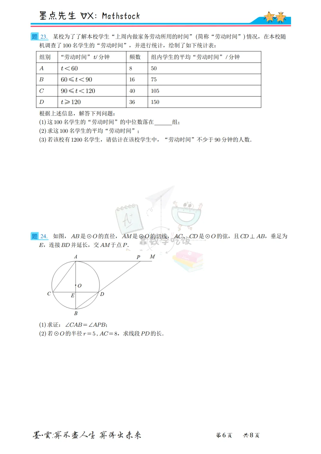 陕西中考数学提分密码:2022年真题+副题【高清重排】 第13张 陕西中考数学提分密码:2022年真题+副题【高清重排】 第13张
