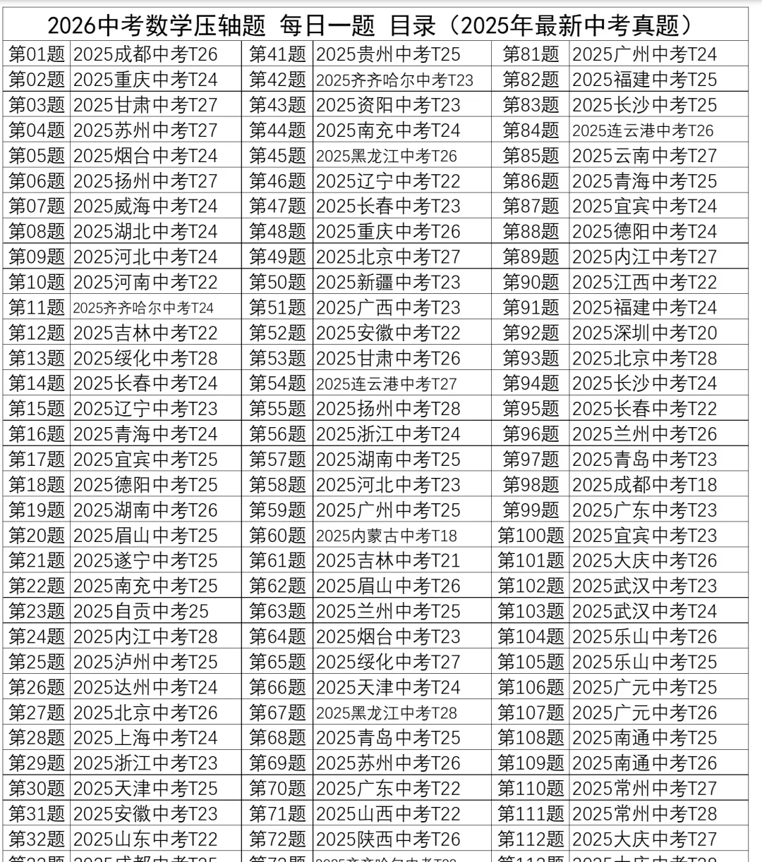 2026中考数学解答题压轴8种题型总结 第3张 2026中考数学解答题压轴8种题型总结 第3张