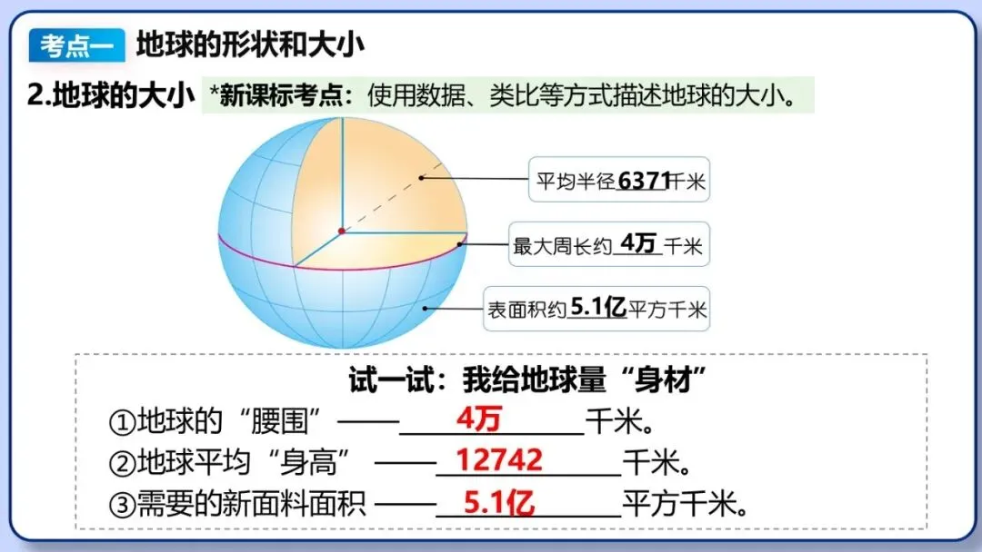 2026年中考地理复习专题二:地球和地球仪(课件+教学设计+课件习题) 第5张