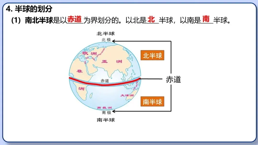 2026年中考地理复习专题二:地球和地球仪(课件+教学设计+课件习题) 第13张