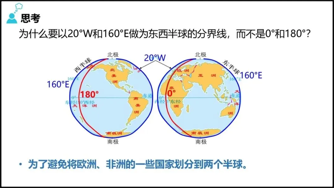 2026年中考地理复习专题二:地球和地球仪(课件+教学设计+课件习题) 第15张