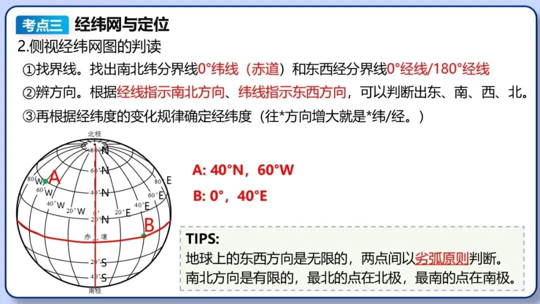 2026年中考地理复习专题二:地球和地球仪(课件+教学设计+课件习题) 第19张