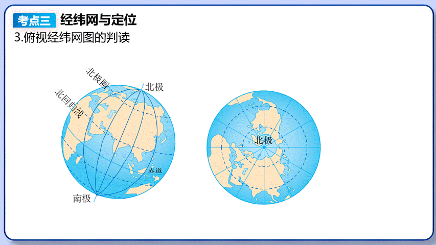 2026年中考地理复习专题二:地球和地球仪(课件+教学设计+课件习题) 第20张