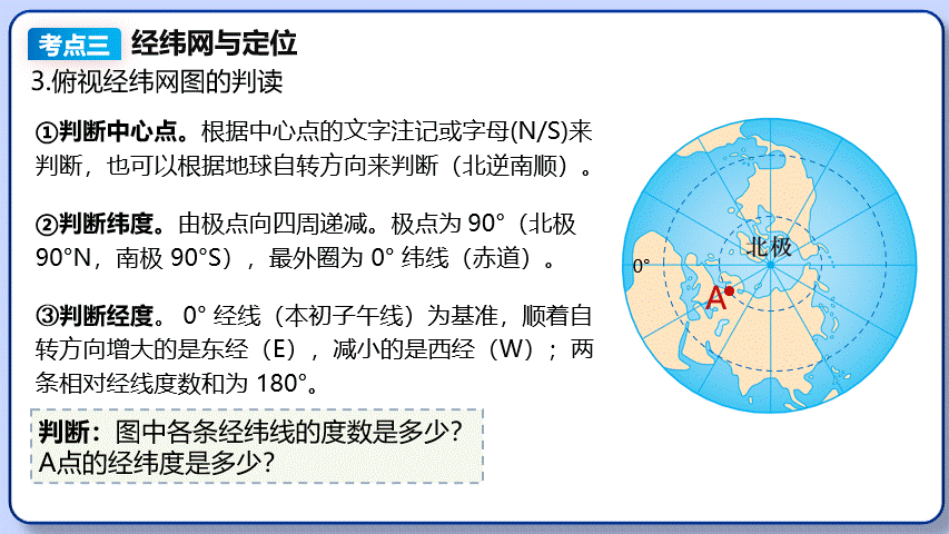 2026年中考地理复习专题二:地球和地球仪(课件+教学设计+课件习题) 第21张