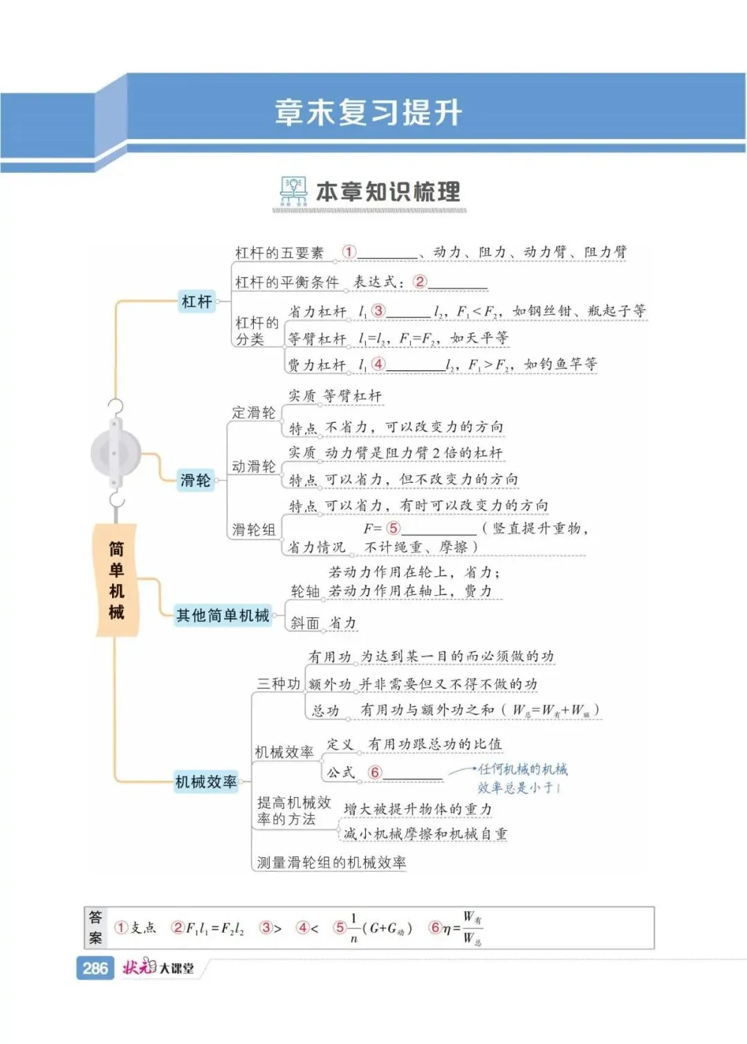 【思维导图】高清中考知识点导图 配二维码视频 提供pdf下载 第12张