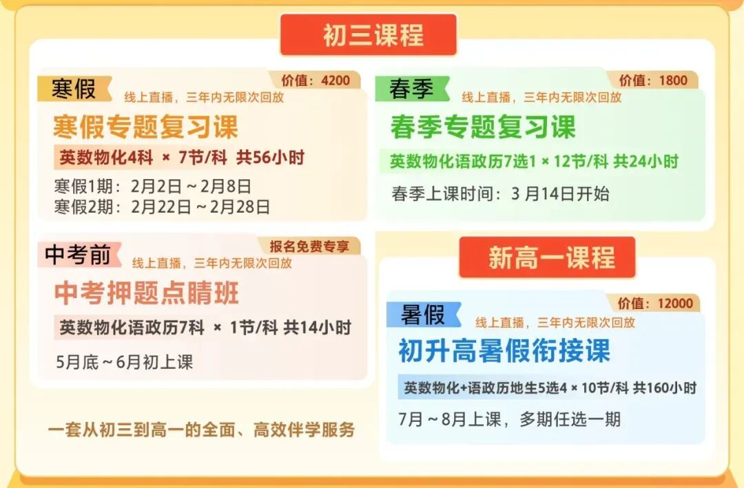 速收藏!2026江门市直两区中考升学全攻略③(棠下中学篇) 第16张 速收藏!2026江门市直两区中考升学全攻略③(棠下中学篇) 第16张