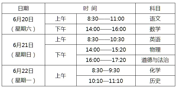官宣!陕西这地2026年中考政策发布 第3张