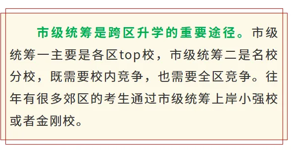 无滤镜还原!北京中考0.5+3直升,还原上岸后的这些真相 第14张 无滤镜还原!北京中考0.5+3直升,还原上岸后的这些真相 第14张