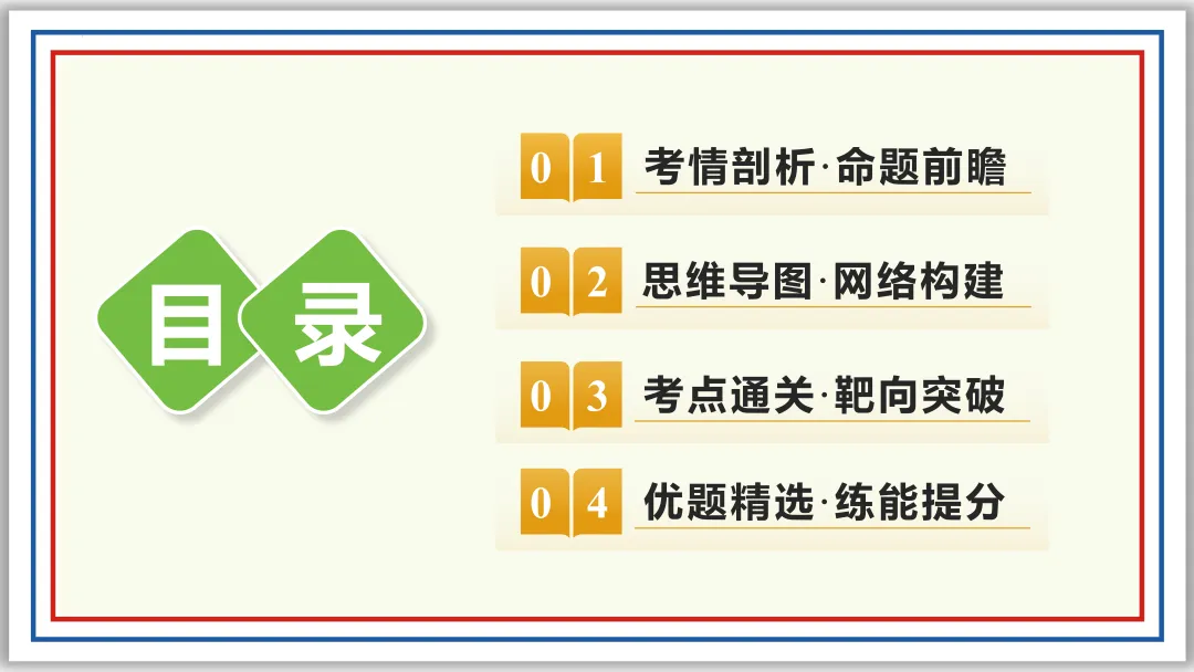 中考一轮02:近反义词 关联词 成语 词性 短语(上)PPT 第2张