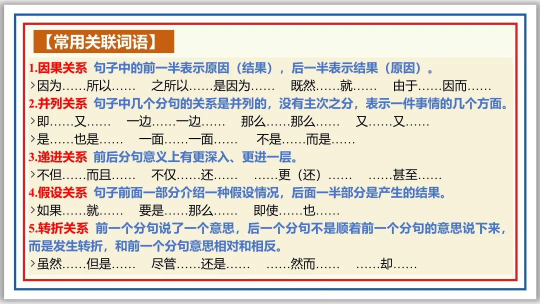 中考一轮02:近反义词 关联词 成语 词性 短语(上)PPT 第31张