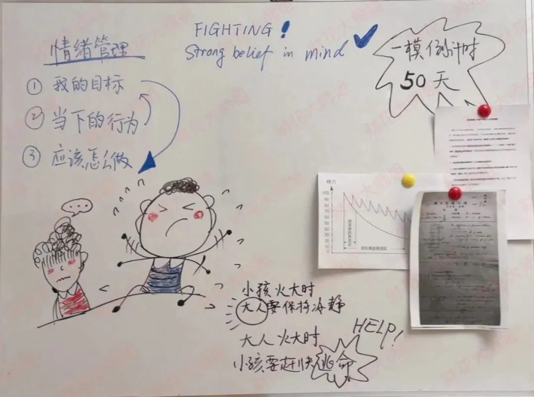 陪娃中考,我成了灵魂画手 第2张 陪娃中考,我成了灵魂画手 第2张