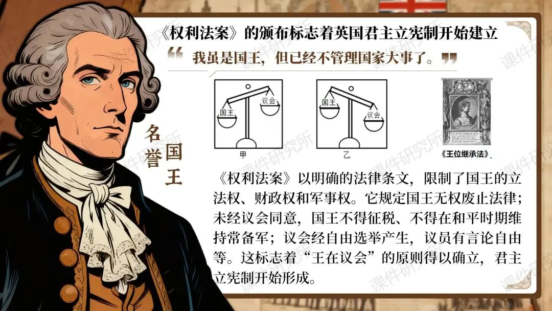 【26版中考一轮复习】九上第六单元《资本主义制度的初步确立——现代国家的诞生之路》(课件+教案) | 自营系列 第11张 【26版中考一轮复习】九上第六单元《资本主义制度的初步确立——现代国家的诞生之路》(课件+教案) | 自营系列 第11张