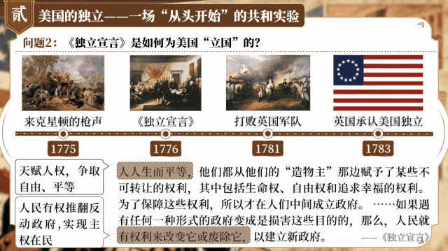 【26版中考一轮复习】九上第六单元《资本主义制度的初步确立——现代国家的诞生之路》(课件+教案) | 自营系列 第15张 【26版中考一轮复习】九上第六单元《资本主义制度的初步确立——现代国家的诞生之路》(课件+教案) | 自营系列 第15张