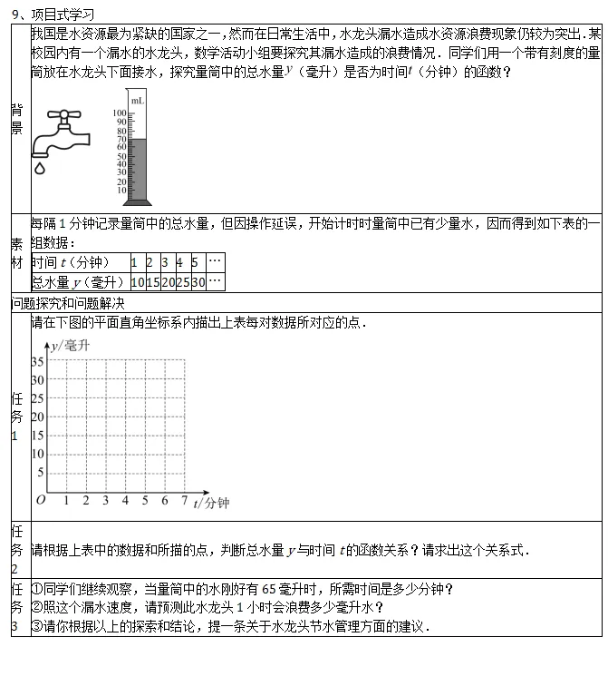 中考热点题型(二): 函数过程性学习探究型,共40题. 第7张